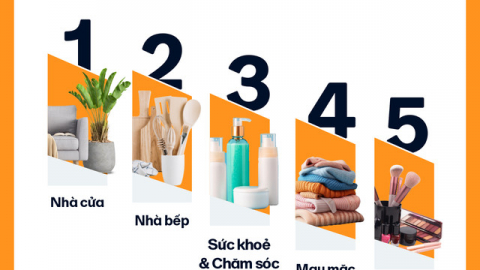 Xuất khẩu hàng Việt kiếm triệu USD trên Amazon