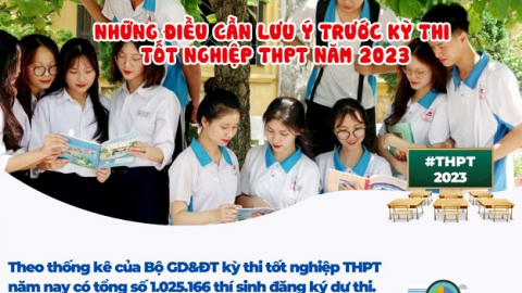 Một số lưu ý đối với thí sinh trước ngày thi tốt nghiệp THPT năm 2023