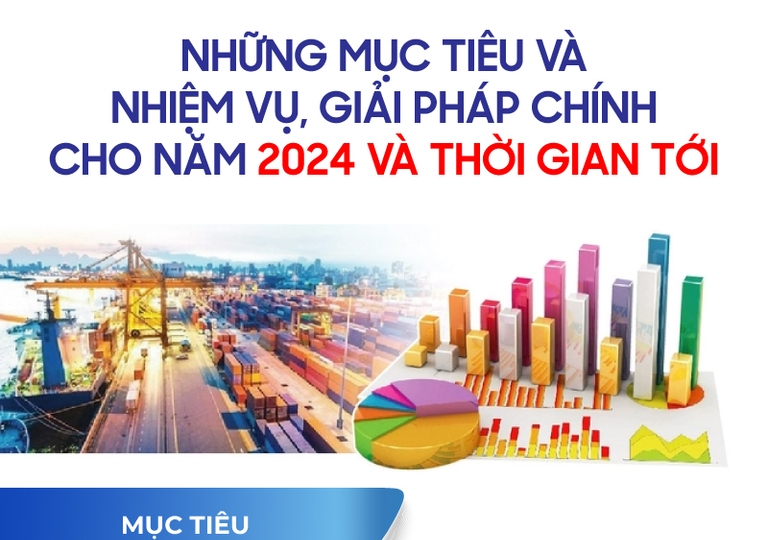 Infographics: Những mục tiêu và nhiệm vụ, giải pháp chính cho năm 2024