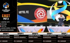 Bốc thăm Champions League: Viettel cùng bảng với Á quân giải Hàn Quốc