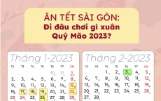Ăn Tết Sài Gòn: Đi đâu, chơi gì xuân Quý Mão 2023?