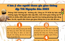 [Infographic] 4 điều CSGT TP HCM lưu ý người dân đi lại dịp Tết