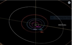 NASA đặt tên cố ca sỹ Aretha Franklin cho một tiểu hành tinh
