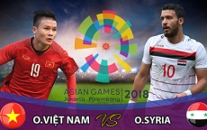 Olympic Việt Nam và Olympic Syria: Chinh phục đỉnh cao và giành chiến thắng