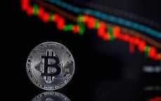 Giá tiền ảo đồng loạt giảm, Bitcoin lại rớt mốc 7.000 USD