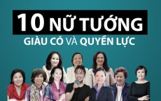 Tỷ lệ phụ nữ lãnh đạo doanh nghiệp ở Việt Nam đứng thứ 2 châu Á