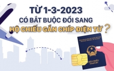 Từ 1-3-2023, có bắt buộc đổi qua hộ chiếu gắn chíp điện tử?