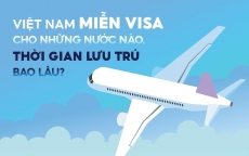 Việt Nam miễn visa cho những nước nào, thời gian lưu trú bao lâu?