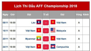 VTV không chia sẻ sóng sạch AFF Cup 2018