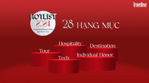 Travellive Media Group giới thiệu Hotlist 2024 - Dự án tôn vinh những thương hiệu chất lượng trong ngành du lịch