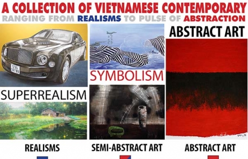Trưng bày Bộ sưu tập tranh đương đại Việt Nam
