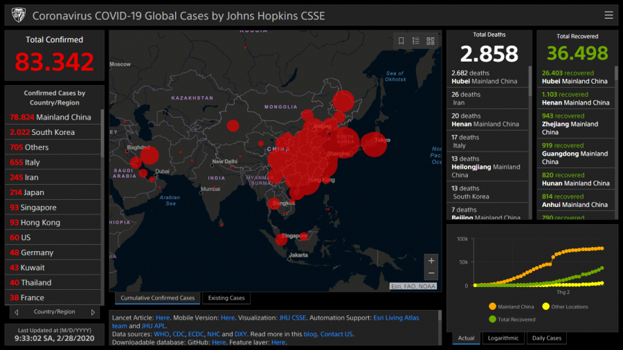 Coronavirus Covid-19 global cases, last updated at 9 AM 2/28/2020
