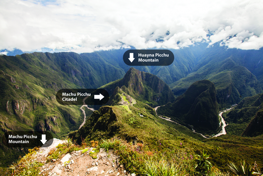 Vị trí của núi Huayna Picchu