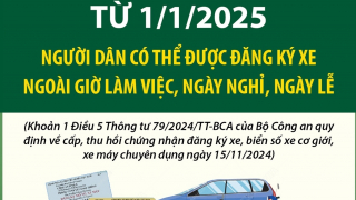 Có thể được đăng ký xe ngoài giờ làm việc, ngày nghỉ, ngày lễ