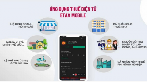 Tổng cục Thuế xây dựng chuyên mục eTax Mobile trên website toàn ngành