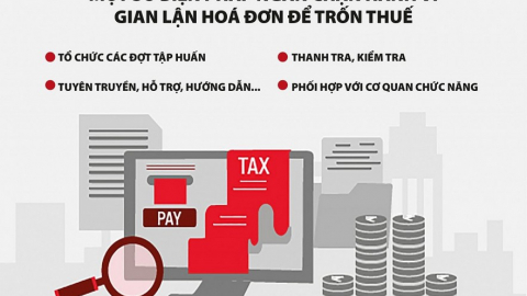 Đấu tranh ngăn chặn gian lận hóa đơn, giữ môi trường kinh doanh lành mạnh