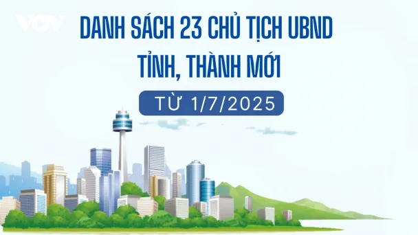 Danh sách 23 Chủ tịch UBND tỉnh, thành mới từ ngày 1/7/2025