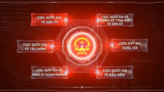 Kết nối, chia sẻ thông tin giữa các cơ sở dữ liệu quốc gia (Ảnh: VGP)