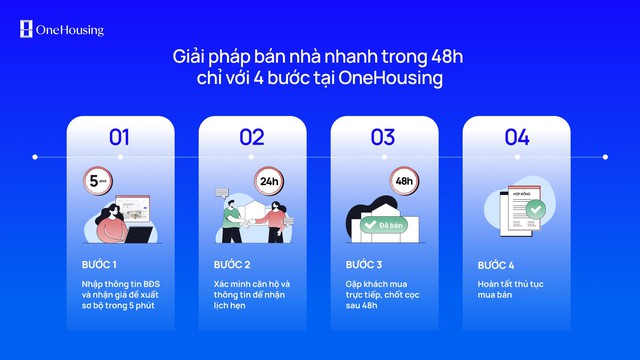 Ảnh minh họa: OneHousing