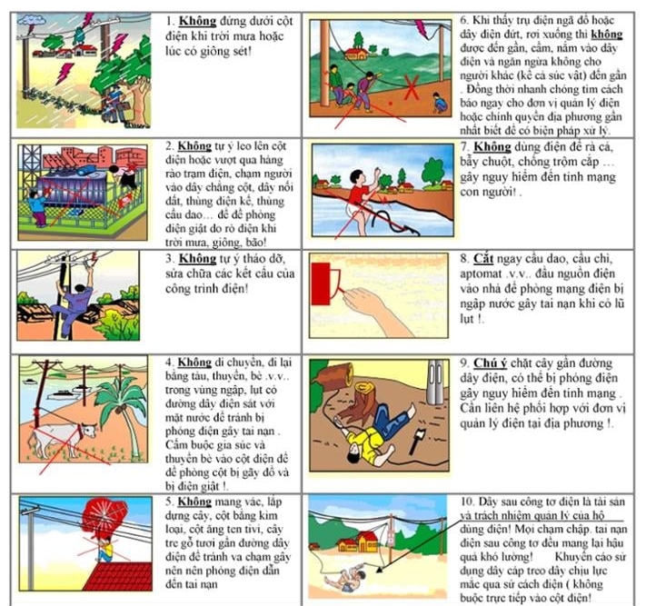Một số biện pháp đảm bảo an toàn khi sử dụng điện trong mùa mưa bão